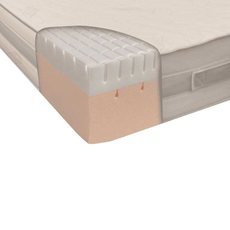 What's The Best Memory Foam Mattress For Quality Sleep? The Katy News