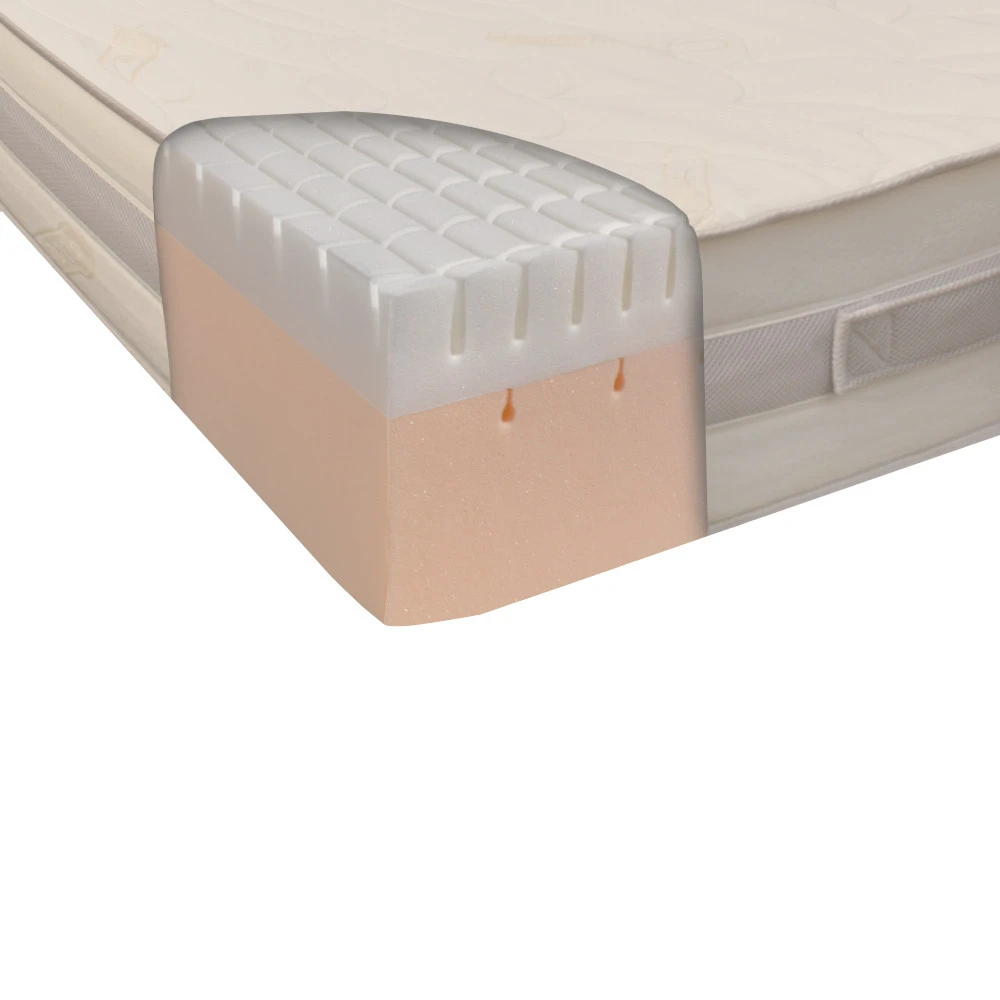 What's The Best Memory Foam Mattress For Quality Sleep? The Katy News