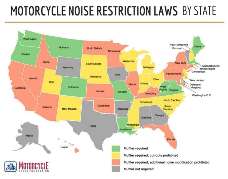 StatebyState Guide to Motorcycle Laws The Katy News