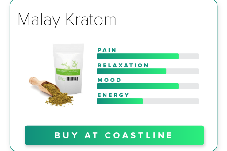 Malay Kratom