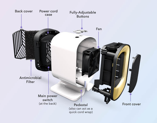 Blaux Personal Heater