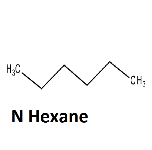 Global N Hexane Market Demand Archives The Katy News