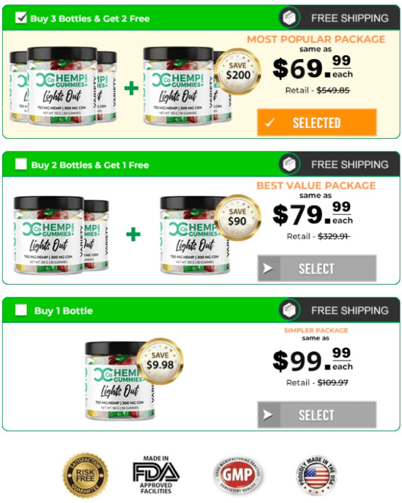 Lights Out CBD Gummies Review Is It Legit? Does It Really Work? The