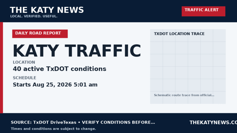 Katy traffic alert for Katy Traffic near 40 active TxDOT conditions